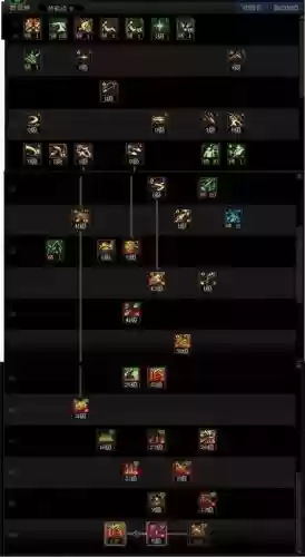 ndf枪剑士特工技能加点插图