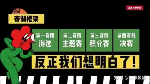 第一届奇葩说阵容搭配插图1