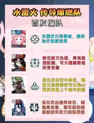 猫队悬赏阵容搭配没有月华插图1 猫队悬赏阵容搭配没有月华插图1