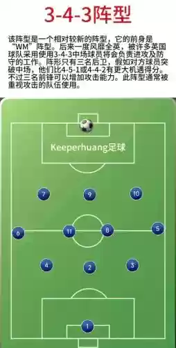 势等阵容插图