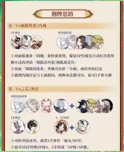 pve挖土阵容插图