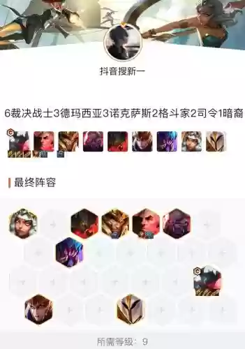 里萨斯阵容插图1