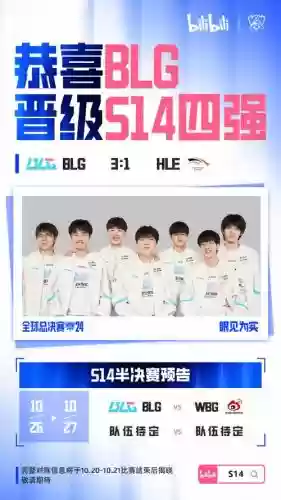 blg阵容花费插图