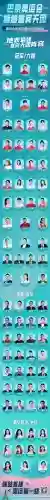 丁宁阵容插图
