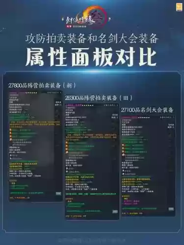 剑网三竞技场装备公告插图
