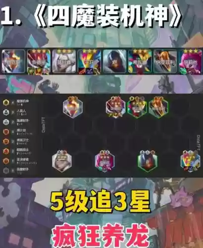 王者4阵容搭配插图1