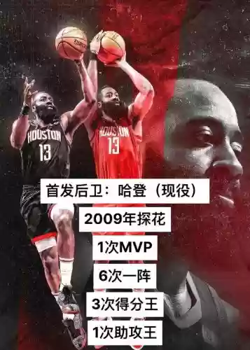 nba探花阵容插图1