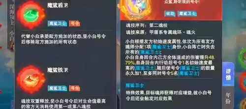 小白斗鸡阵容_1插图1 小白斗鸡阵容_1插图1