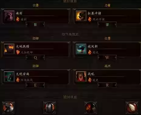 暗黑3主要技能改插图1