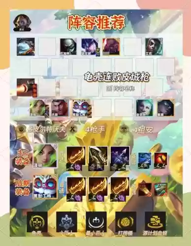 7.5龟壳阵容_1插图1