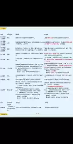 梦幻西游4.14门派改动插图