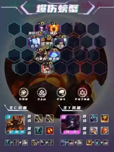 新版螃蟹阵容插图1