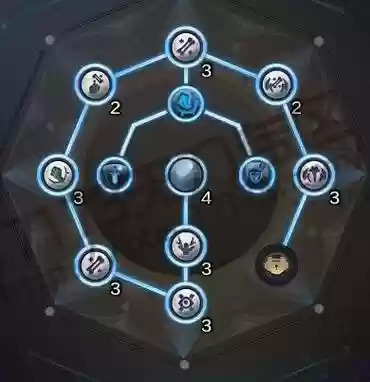 天涯明月刀天香附魔攻略插图1