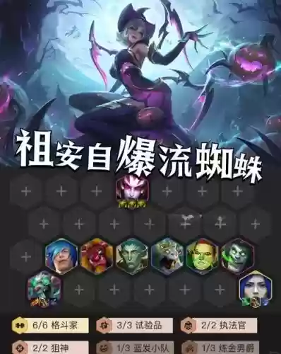 蜘蛛冷门阵容插图1