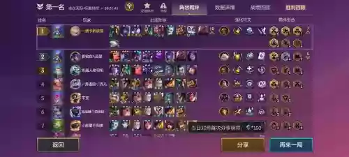 zk阵容羁绊插图1