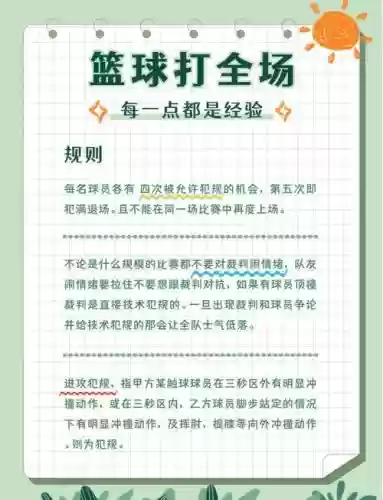 篮球大师商业攻略插图
