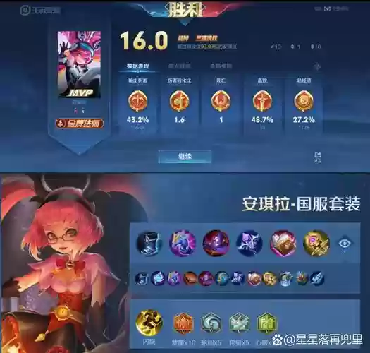 适配安琪拉阵容插图1