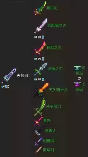 泰坦瑞亚手机武器插图1