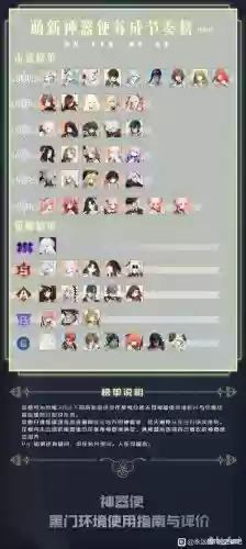 永远的七日之都新人攻略插图