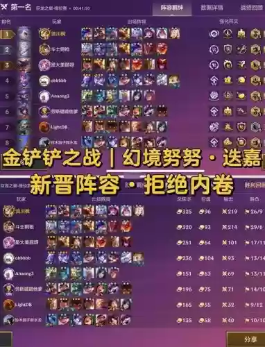 命运幻境阵容插图1