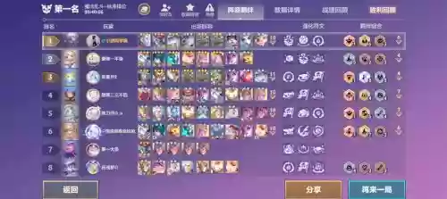 lol毒液阵容插图
