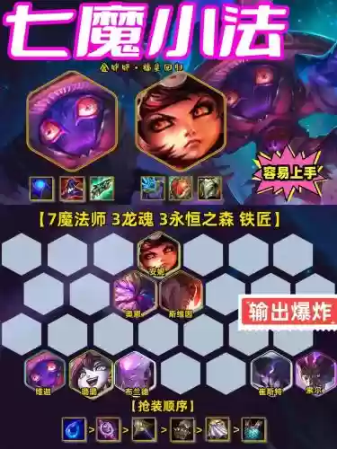 安妮狐狸阵容插图