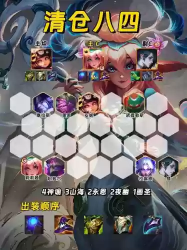 不带羁绊的阵容怎么搭配插图