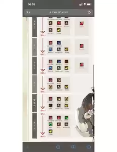 剑灵流星武器怎么升级划算插图 剑灵流星武器怎么升级划算插图