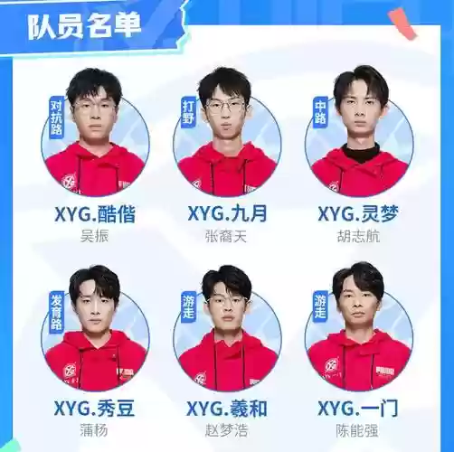 hero教练阵容插图