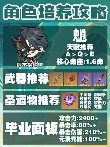 魈的阵容搭配插图