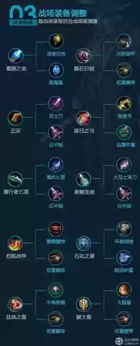 自由之战2装备图片插图