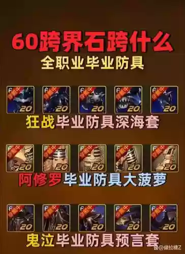 没有钻石装备能去地狱吗插图