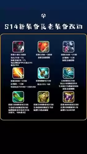 什么打武器上单插图