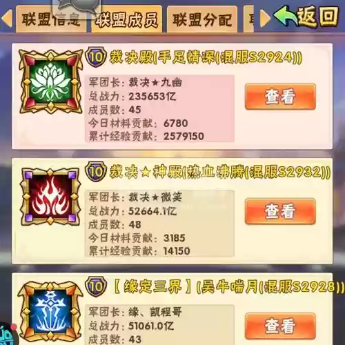 金蝉神谕阵容插图1