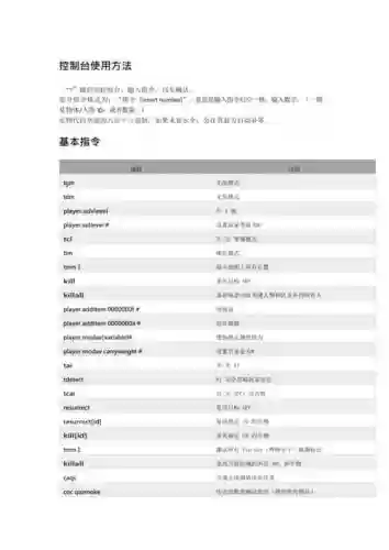 辐射4技能点全满代码插图1