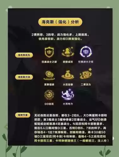 狂暴模式变异战士阵容搭配插图1