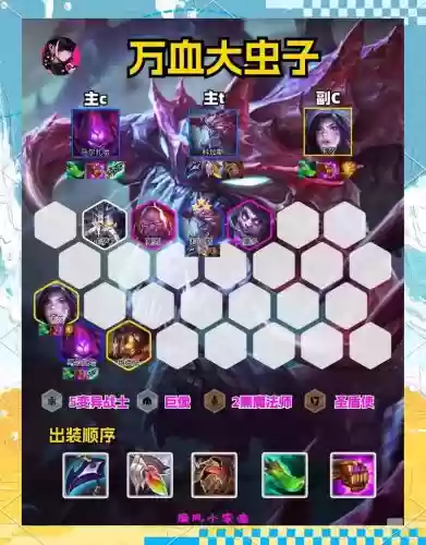 大虫最强阵容插图1