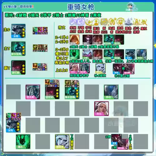 丧尸5.5阵容_1插图1