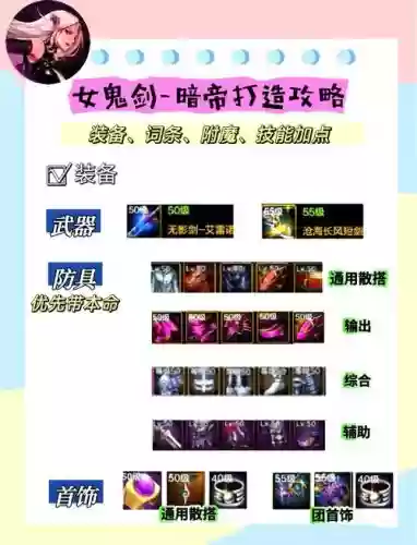 DNF暗夜使者装备怎么买插图1