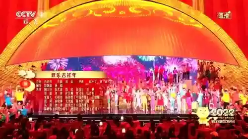 2022新年阵容插图1