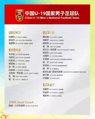 阵容轮换英语插图1