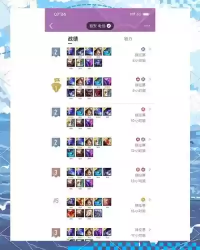 射手格斗阵容搭配插图 射手格斗阵容搭配插图