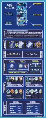 银河流浪者攻略插图1