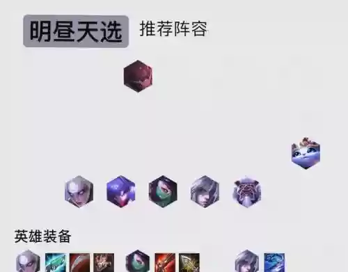 皎月适合阵容插图1