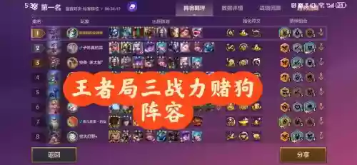 三单挑阵容插图