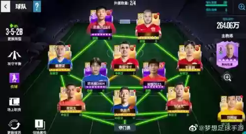 梦想阵容足球插图