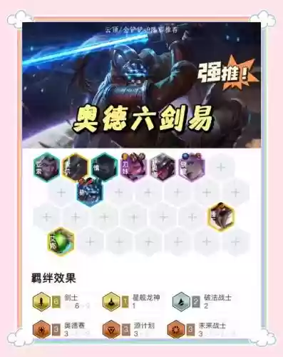 六易阵容插图