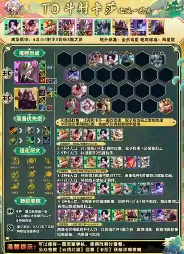 死亡之影阵容插图