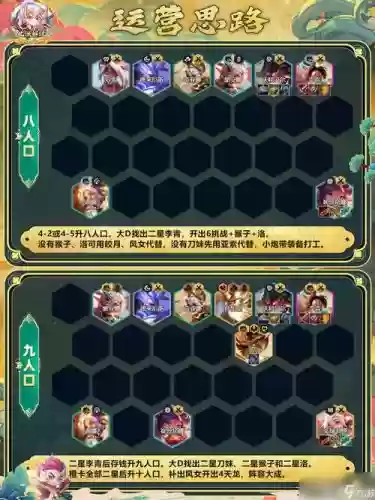 决斗强势阵容插图