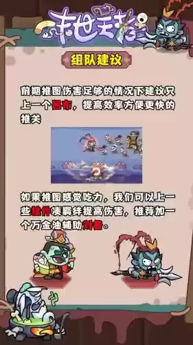 末世冲突搭配阵容插图1